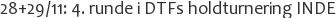 28+29/11: 4. runde i DTFs holdturnering INDE