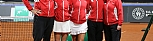 Torsdag 16/4: Danmark slog Georgien i FED-Cup