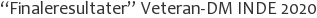 “Finaleresultater” Veteran-DM INDE 2020