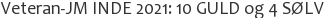 Veteran-JM INDE 2021: 10 GULD og 4 SØLV